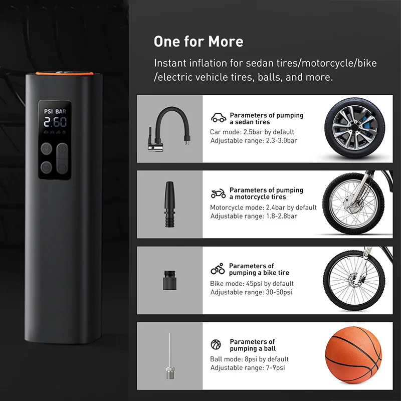 Mini Portable ABS Plastic Wire - Tire Pressure Monitor 评论和价格