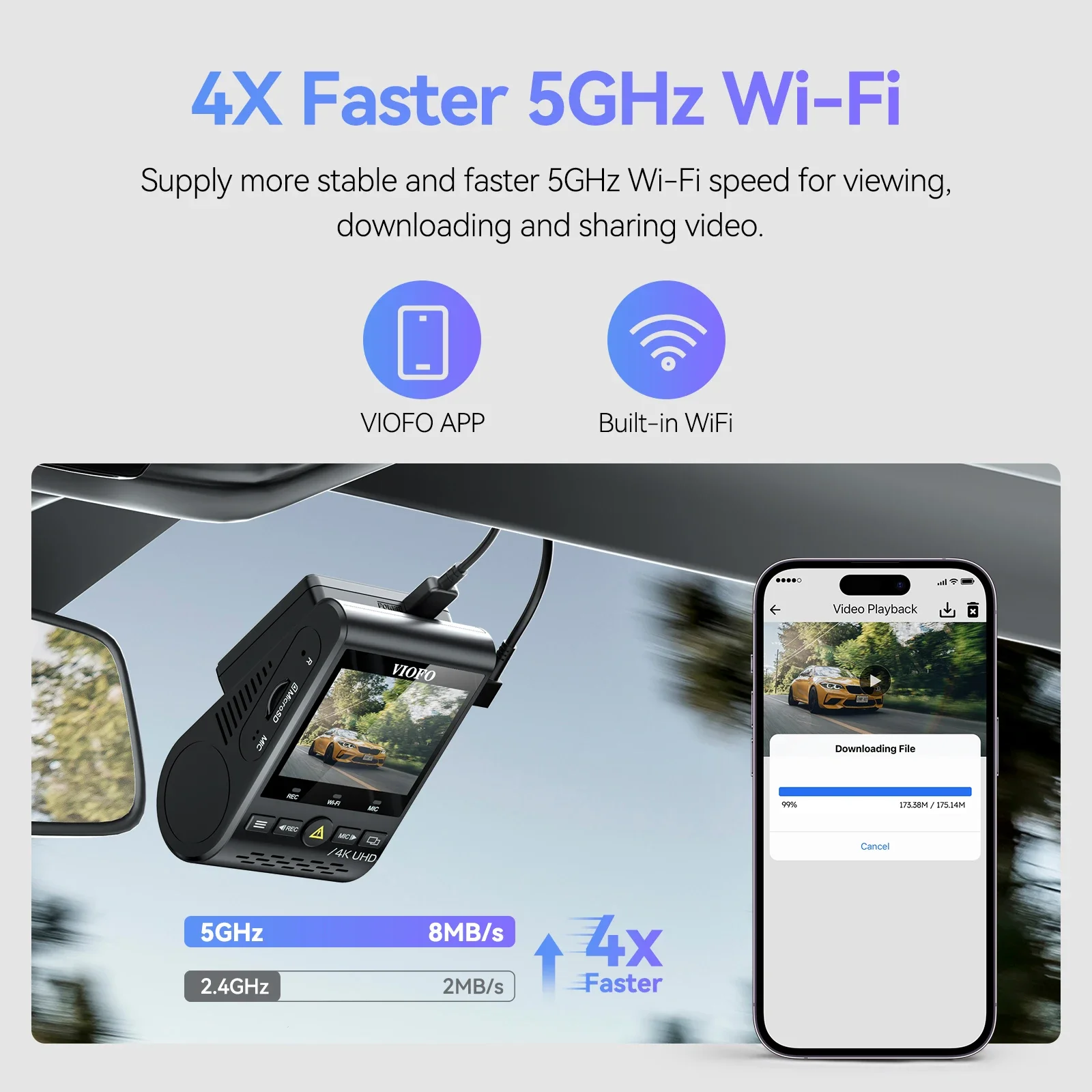 VIOFO A129 Pro Duo Dash Cam 4K - Car Dash Cam 评论和价格